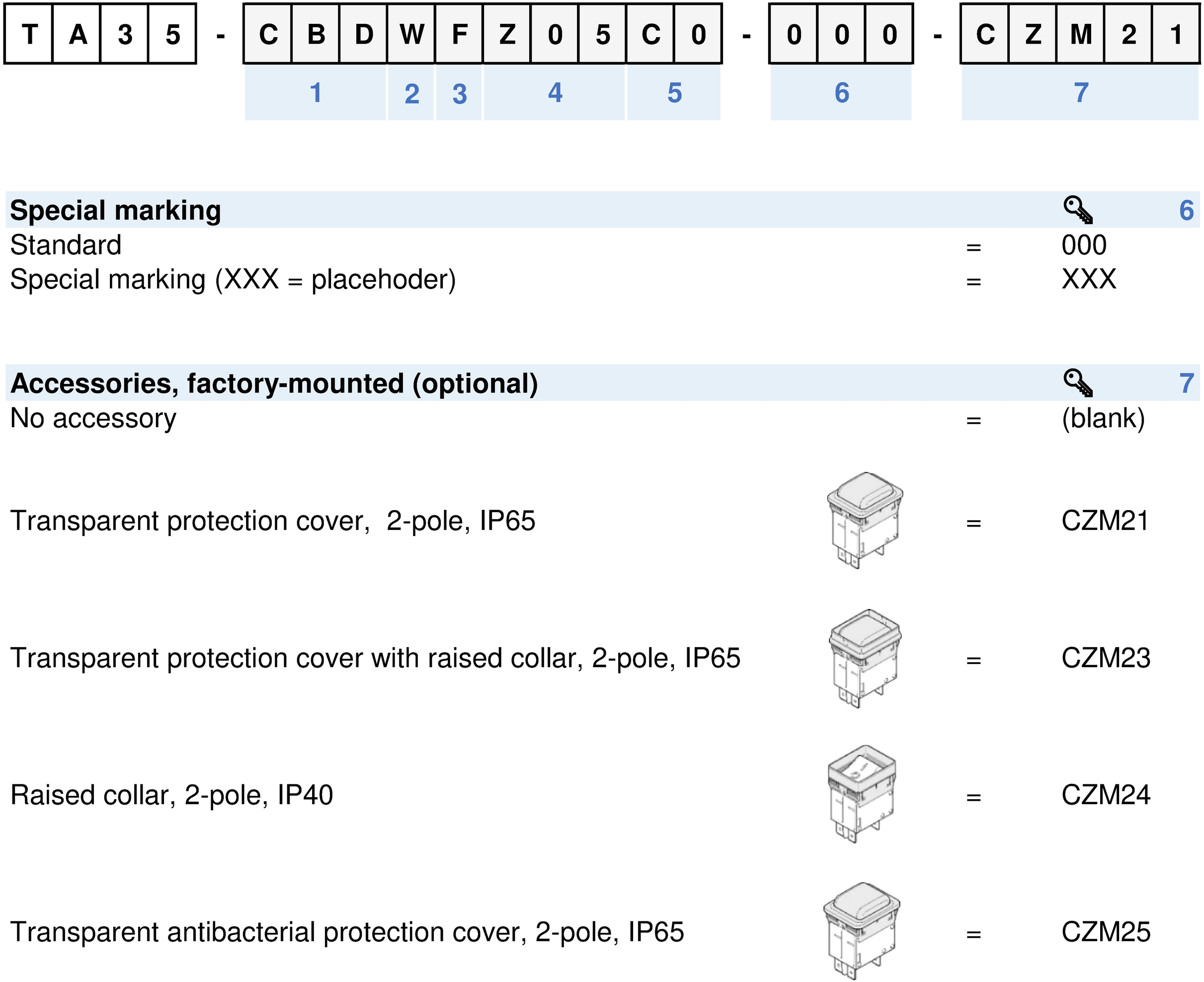 Order number key: TA35_Wippe_Config_Code