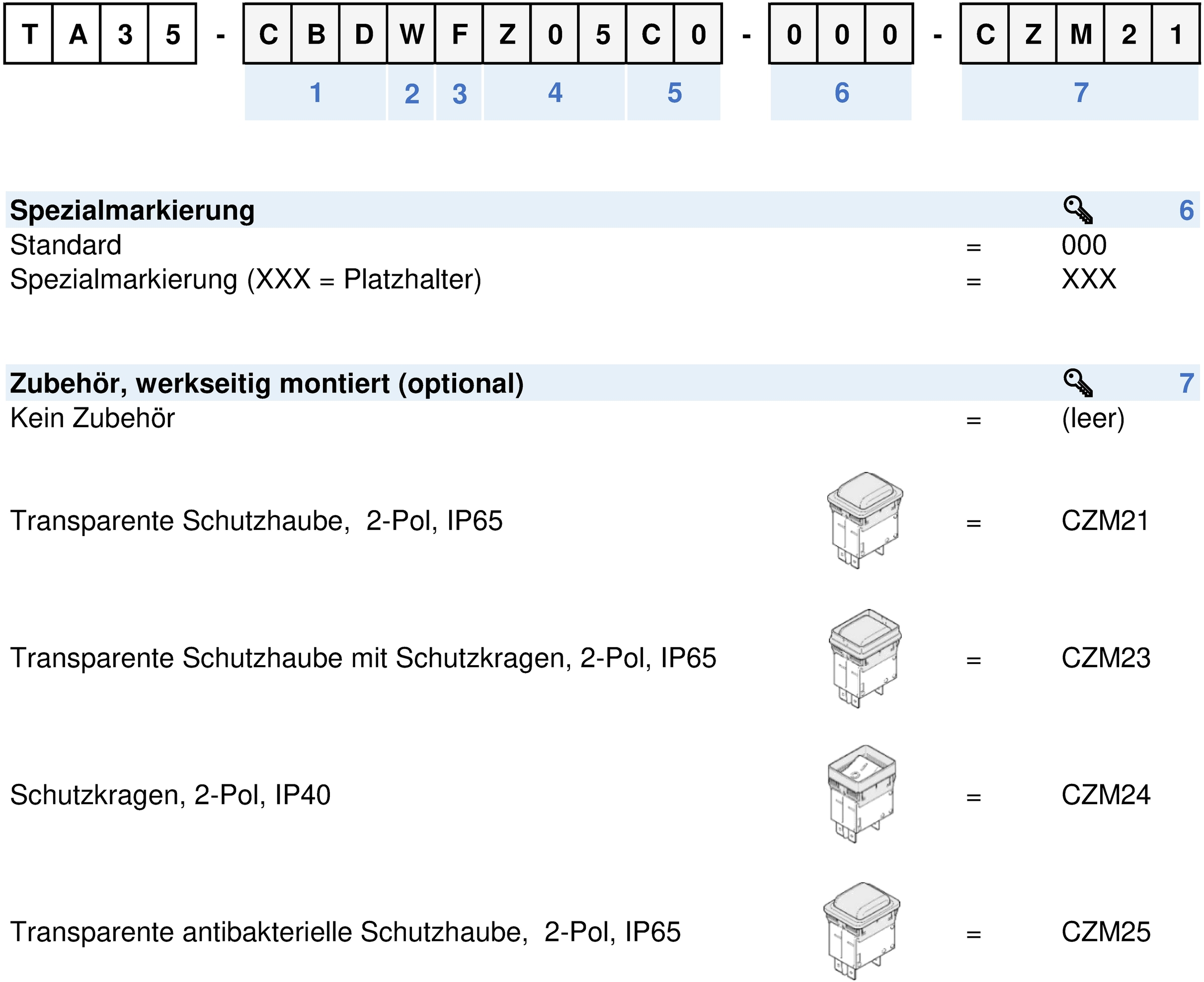 Nummernschlüssel: TA35_Wippe_Config_Code